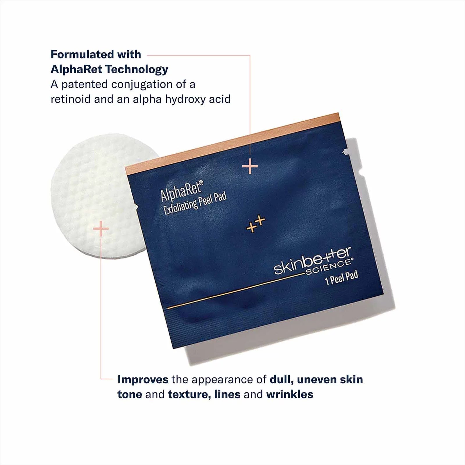 AlphaRet Exfoliating Peel Pad packaging with text on a white background