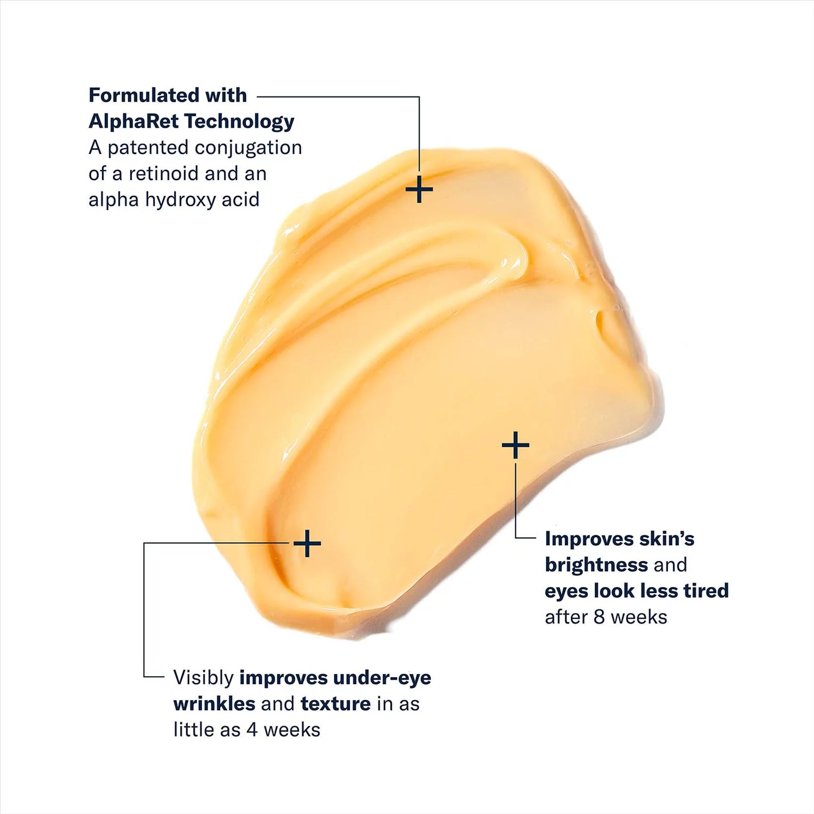 Cosmetic cream with text highlighting AlphaRet Technology on a white background