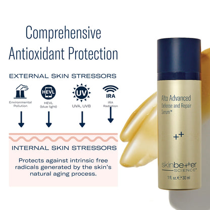 Alto Advanced Defense and Repair Serum bottle with text on antioxidant protection and skin stressors.