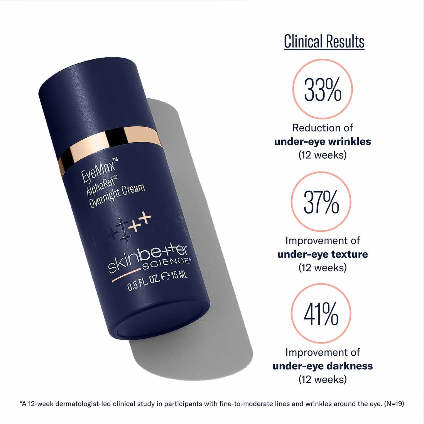 Blue skincare cream bottle with clinical results on a white background