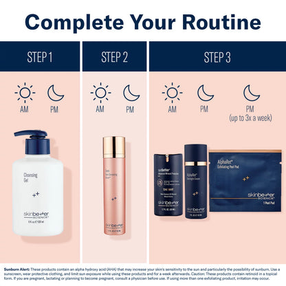 Skincare routine steps with products displayed on a pink background