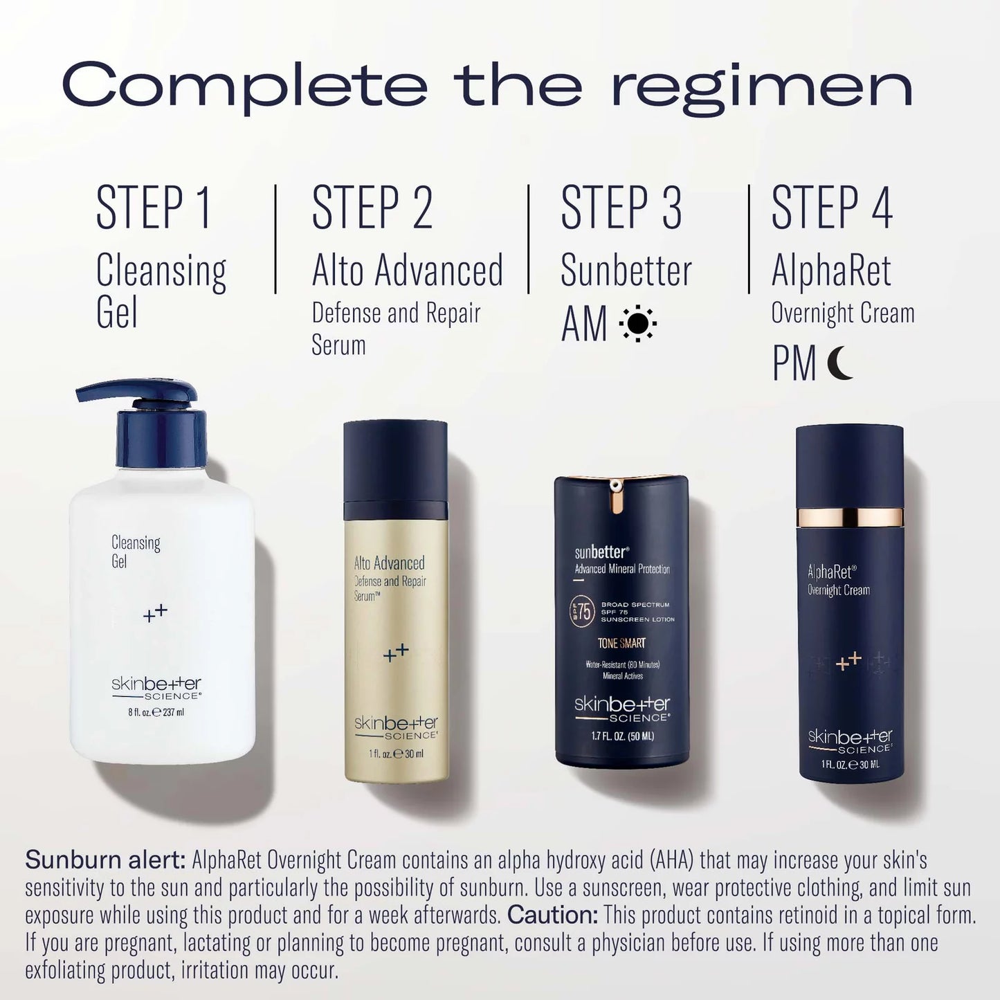 Skincare product lineup with step-by-step instructions on a white background