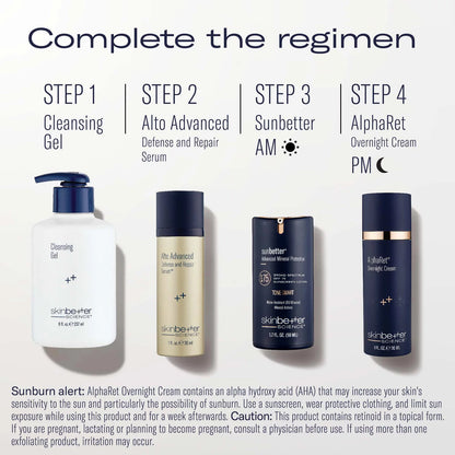 Skincare product lineup with step-by-step instructions on a white background